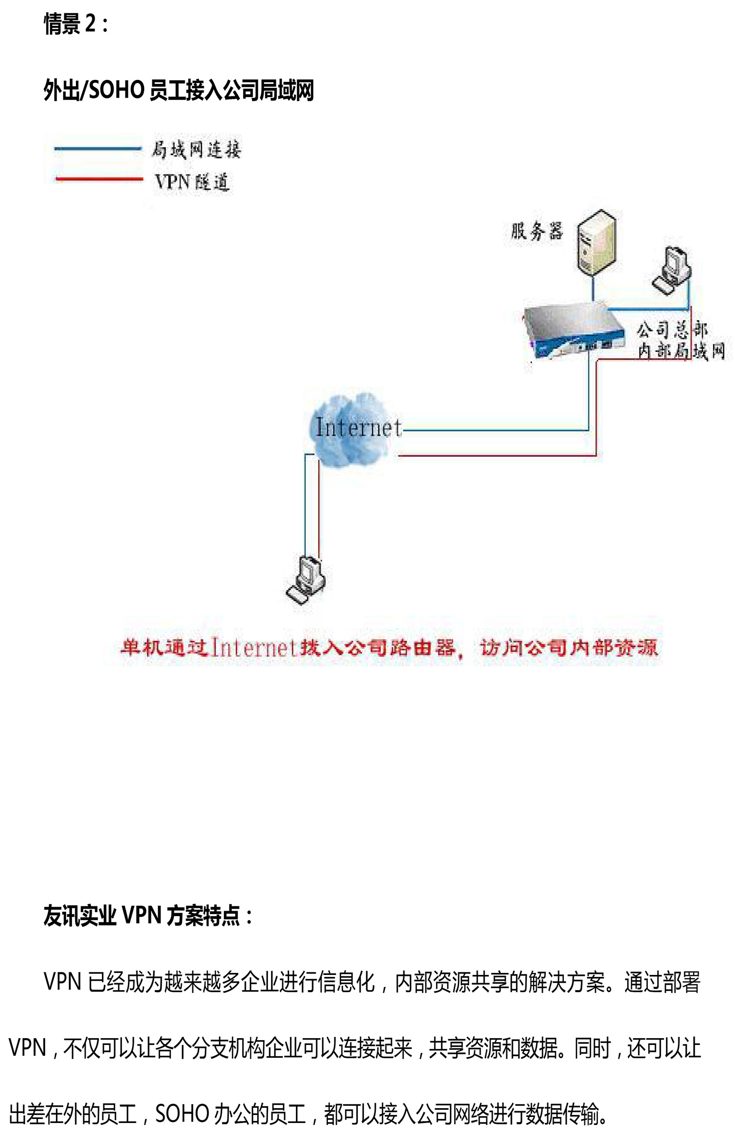 七欣天餐飲連鎖VPN 數(shù)據專線方案-4.jpg